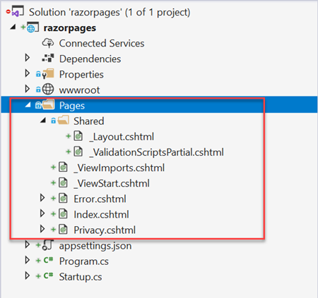 Pages folder of a Razor Pages Application